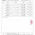 秦皇岛重防腐地坪,秦皇岛超强耐腐蚀涂料-缩略图4